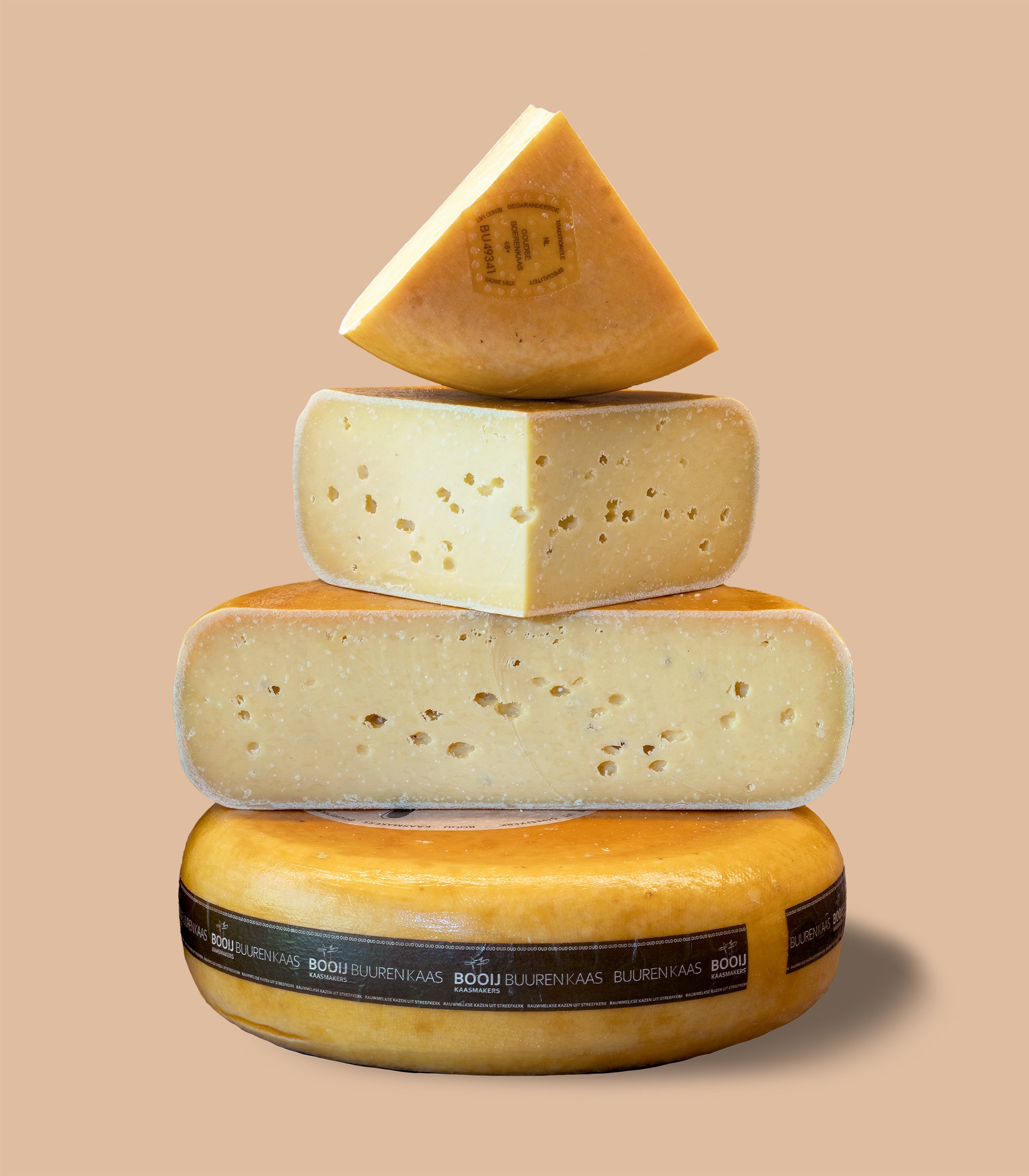 Dudas comunes sobre el queso Gouda